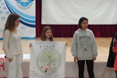 Erasmus-Plus-wizyta-w-Polsce-panstw-partnerskich-SP-Klucze-2022-40