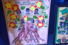 Moje-Drzewo-Genealogiczne-SP-Klucze-2022-10