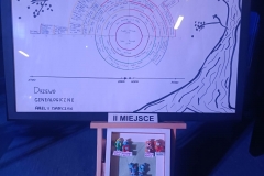 Moje-Drzewo-Genealogiczne-SP-Klucze-2022-14