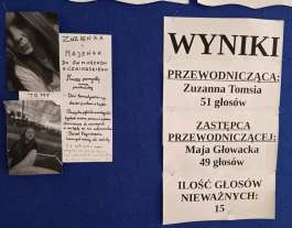 Wybory do Samorządu Uczniowskiego 2025-2026, SP Klucze 2025